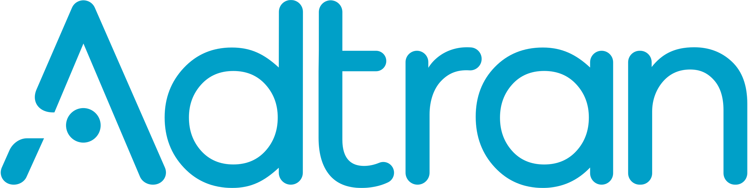 Adtran logo