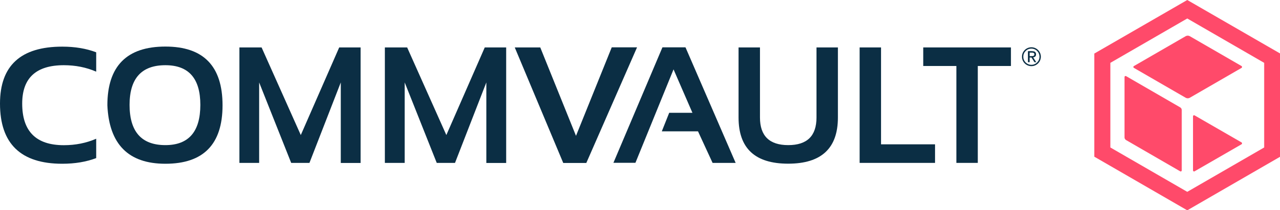 Commvault logo